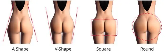 La forma de las caderas
